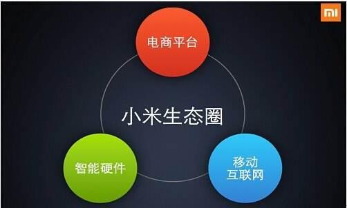 2018互聯(lián)網(wǎng)格局大變動 大數(shù)據(jù)服務崛起，巨頭競爭新格局